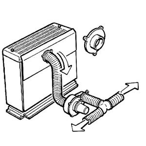 VENTILATEUR MULTIVENT 12V TBM