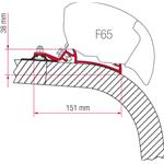 STAFFE PER F65 KIT GIOTTILINE/FENDT (GENETICS/GRAAL) 98655-725