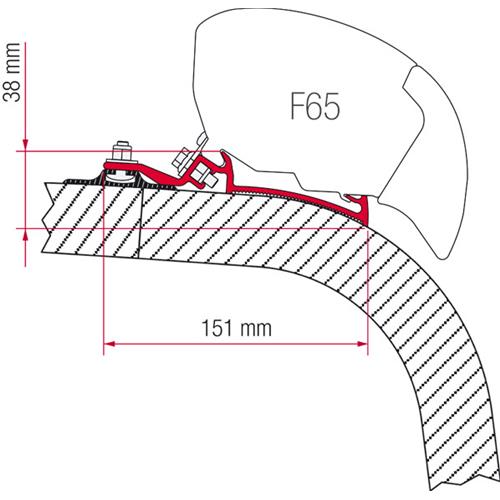 STAFFE PER F65 KIT GIOTTILINE/FENDT (GENETICS/GRAAL) 98655-725