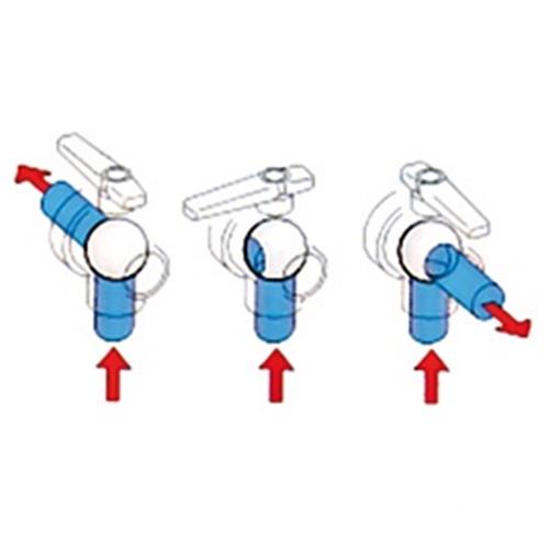 VALVOLA A TRE VIE FUNZIONAMENTO A L F1/2" IN ABS