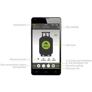 INDICATORE DI LIVELLO BOMBOLA GAS SENSO4S