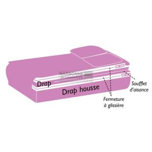 ENSEMBLE DE DRAPS AVEC COINS 130X190 COUPE À GAUCHE REMPLACEMENT POUR LIT PRÊT INCASA E WOL