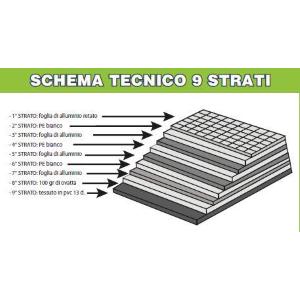 OSCURANTE TERMICO INTERNO 9 STRATI DUCATO FINO AL 1990