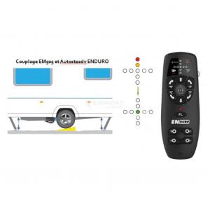 MARTINETTI STABILIZZATORI AUTOMATICI ELETTRICI KIT 4PZ PER TELAI AL-KO