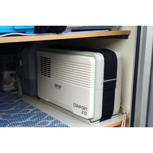 INSTALLAZIONE STANDARD EFOY 