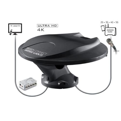 ANTENNA OMNIDIREZIONALE WING-LAN 11 DAB + DVBT/T2 OMNIDI. + ANTENNA 2G-3G-4G-5G