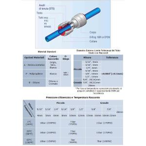 RACCORDO RAPIDO A 12MM - 3/8M