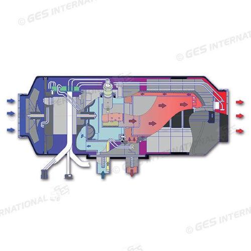 RISCALDATORE A GASOLIO AIR 2D 2000W CON COMANDO COMFORT