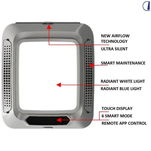 ACONDICIONADOR AVENTA ECO 1700W