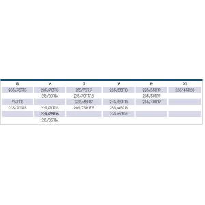 CATENE DA NEVE ANCHE X DUCATO 18Q E MAXI 225/75/16 16MM